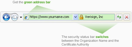 Get the green address bar. The security status bar switches between the Organization Name and the Certificate Authority