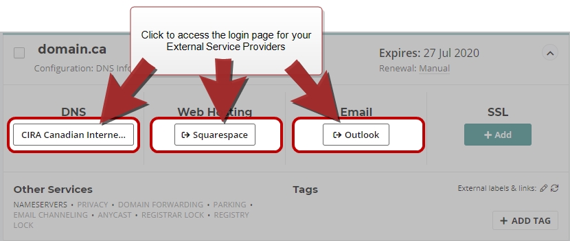 How to find out my domain manager