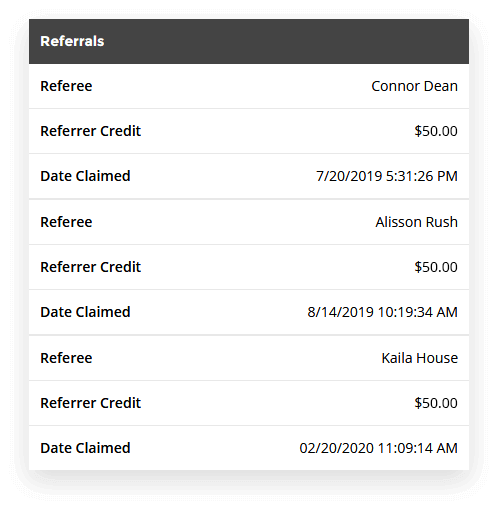 Refer dashboard